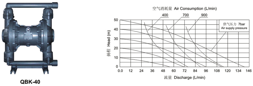 QBK-40��Ӹ�Ĥ��