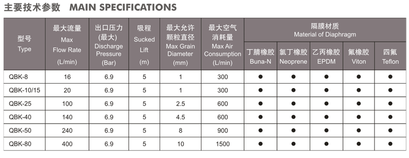 QBK��Ӹ�Ĥ��